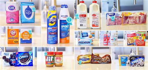 generic products that are the same